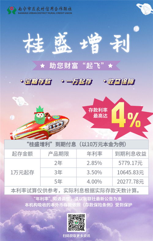 南宁市区联社闪贷与桂盛增利产品宣传片策划方案