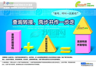 资源层级与设计素材 移动通信领域的高清PSD模板价值解析