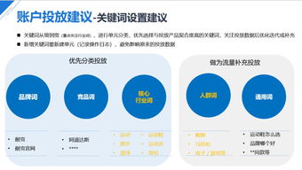 信息流广告投放全攻略 从建计划到ROI提升一次讲透